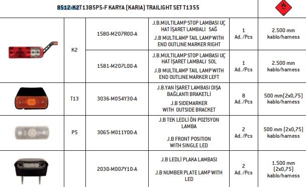 8512-K2T13B5P5-F KARYA (KARIA) T1355 TRAILIGHT SET TREYLER DORSE SET 13 metre