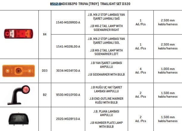 8512-X4D03B2P0-F TRUVA (TROY) D320 TRAILIGHT SET Ö TREYLER DORSE SET