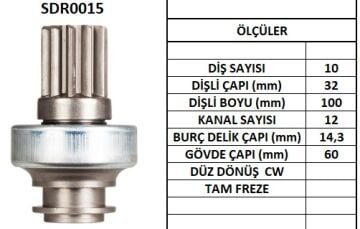SDR0015  MARS DISLISI-10DIS  BMC FATIH-DAF 10 00 TURBO-ROAD RUNNER 5.9