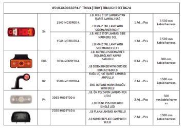 8518-X4D06B2P4-F TRUVA (TROY) D624 TRAILIGHT SET