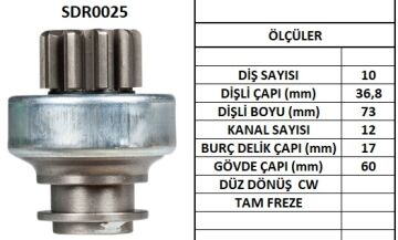 SDR0025  MARS DISLISI-10DIS  BMC LEVEND 1.8,8 0,LDV (SHERPA) 3185 54248156 60600378 TMB129 487 131733 10104870 42556