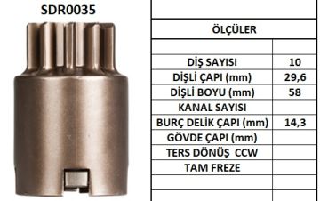 SDR0035  MARS DISLISI-10DIS  FORD ESCORT ,FIE STA-BEDFORD-AUSTIN-LOTUS-TVR