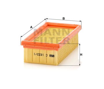 C 1832/1 HAVA FİLTRESİ FIAT LANCIA FIAT PANDA (141_) TIPO (160_) UNO (146_)  LANCIA Y10 (156_) 1444K9 5973689