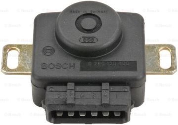 Ekstra Hava Ünitesi