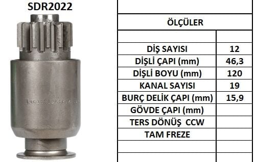 SDR2022  MARS DISLISI-12DIS  0097 TERS DONUSL U 914 231970 480136 480414 1893561 1953151 10109140