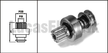 SDR9046  MARS DISLISI-10DIS OTOKAR COBRA ZIRHLI 767