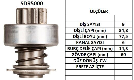 SDR5000  MARS DISLISI-9DIS ALFA ROMEO-FIAT-FI AT ALLISFIAT IVECO DAILY 28.8-50NC MAKO TIP 2853 3040 3090 9000862 9927793 9929081 9935731 9936772 9957707 9986112 79023774 407 131109 72138901 72139001 72139007 72363401 72363402 72397101 72397106 10104070 32