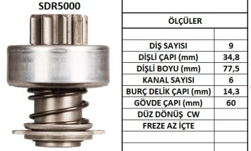 SDR5000  MARS DISLISI-9DIS ALFA ROMEO-FIAT-FI AT ALLISFIAT IVECO DAILY 28.8-50NC MAKO TIP 2853 3040 3090 9000862 9927793 9929081 9935731 9936772 9957707 9986112 79023774 407 131109 72138901 72139001 72139007 72363401 72363402 72397101 72397106 10104070 32