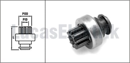 TMB129  MARS DISLISI-10DIS BMC LEVEND 1.8,80, LDV(SHERPA)