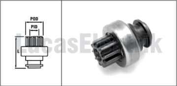 TMB129  MARS DISLISI-10DIS BMC LEVEND 1.8,80, LDV(SHERPA)