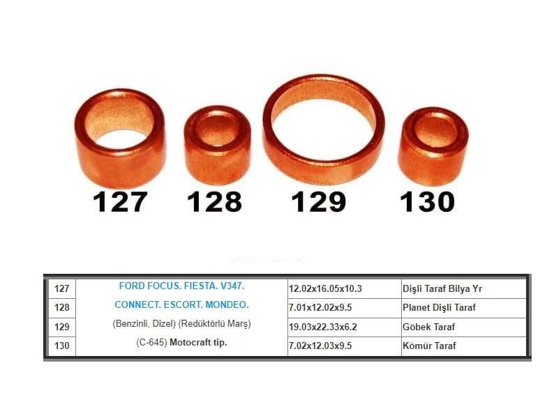 GOVA-127-128-129-130 FORD FOCUS CONNECT HAREKETLİ