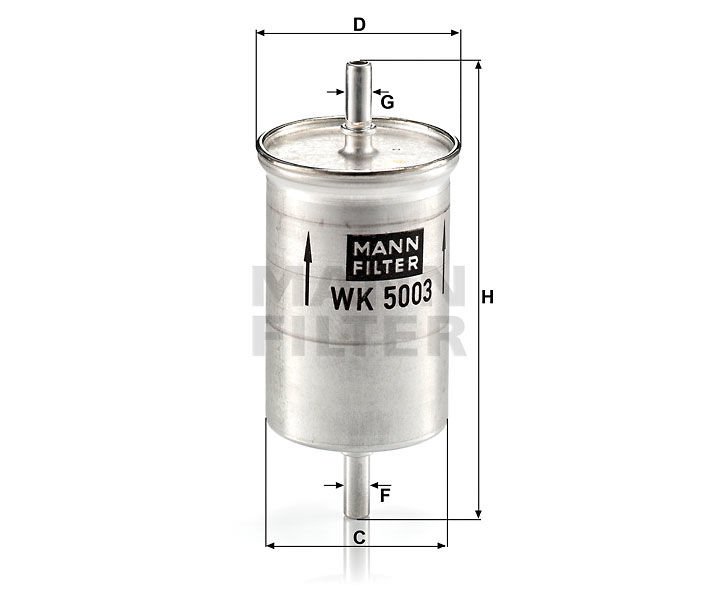 WK 5003Otomobil