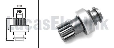 TMB118  MARS DISLISI-11DIS VALMET 500,542,700 ,900,912.1100