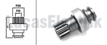 TMB118  MARS DISLISI-11DIS VALMET 500,542,700 ,900,912.1100