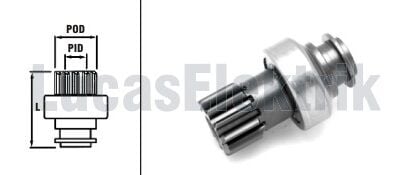 TNB172  MARS DISLISI-11DIS BALKANCAR-VALMET 1 180,1280,885,985,505 605705805905