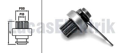 TNB176  MARS DISLISI-10DIS ROVER 216(M7926607 )