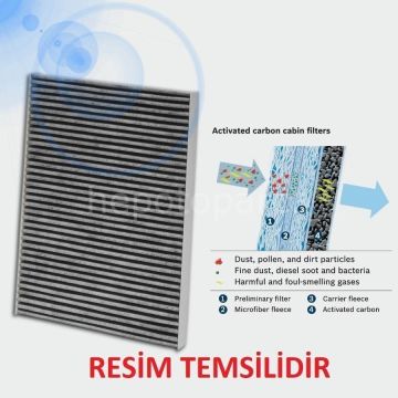 SKODA Octavia 1.9 TDI Combi 11.2004 - 04.2013 BOSCH AKTİF KARBONLU POLEN FİLTRESİ filitre