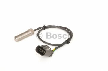 Sinyal Jeneratörü NID 1688196016