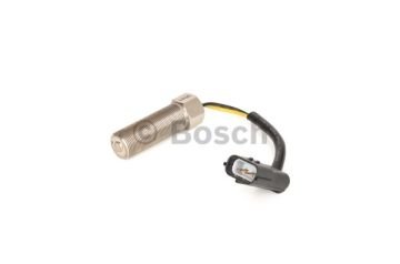 Sinyal Jeneratörü NID 1688197013