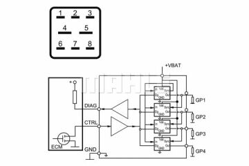 PDR/8-12 DIESEL PRE-HEATING MODULE WITH S.C.PROTEC PASS. CARS RENAULT/NISSAN